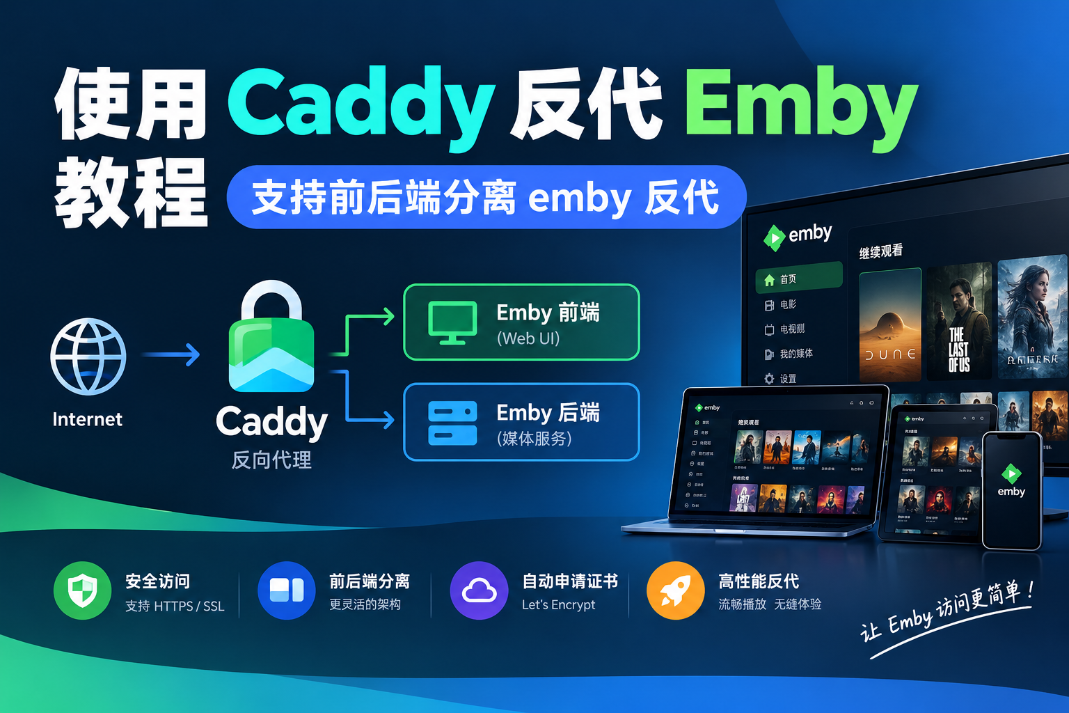 使用Caddy反代emby教程 - 支持前后端分离emby反代